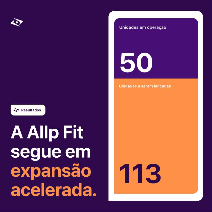 Allp Fit — Communication Redesign — plate 73