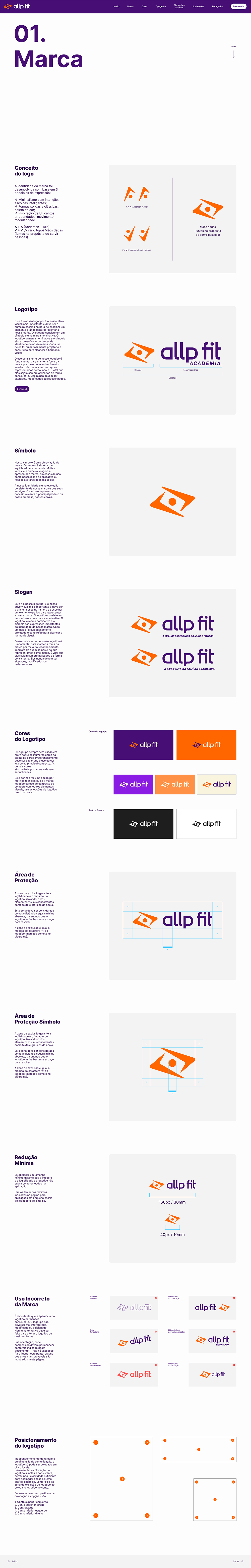 Allp Fit — Communication Redesign — plate 1