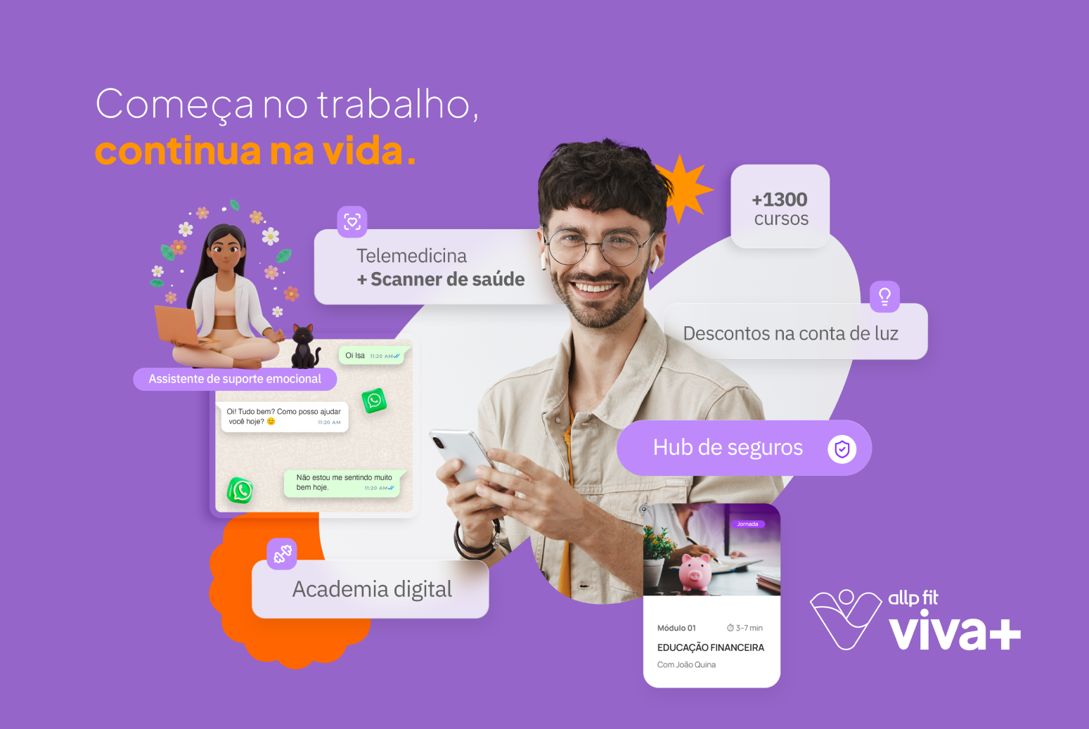 Viva+ — Brand Repositioning & Communication Strategy — plate 7