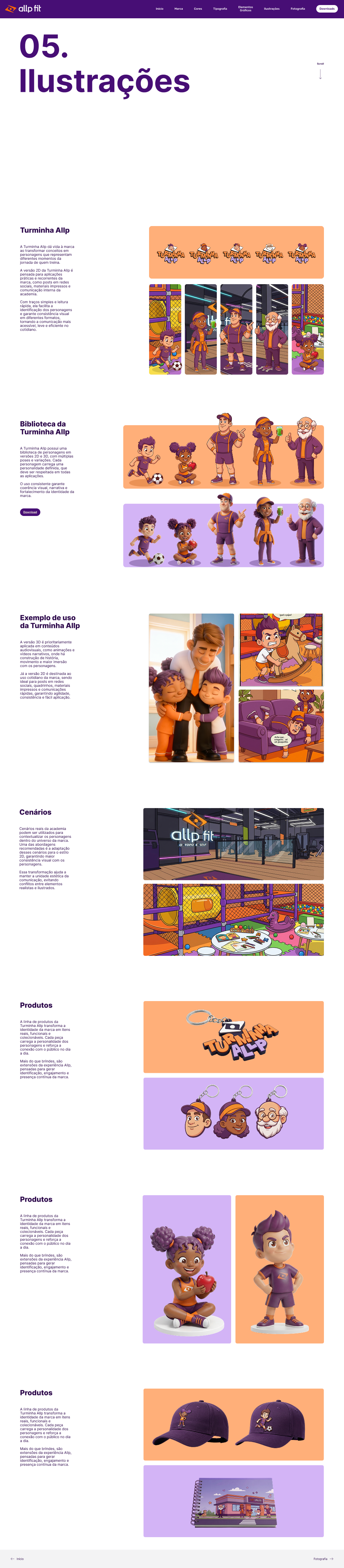 Allp Fit — Communication Redesign — plate 32