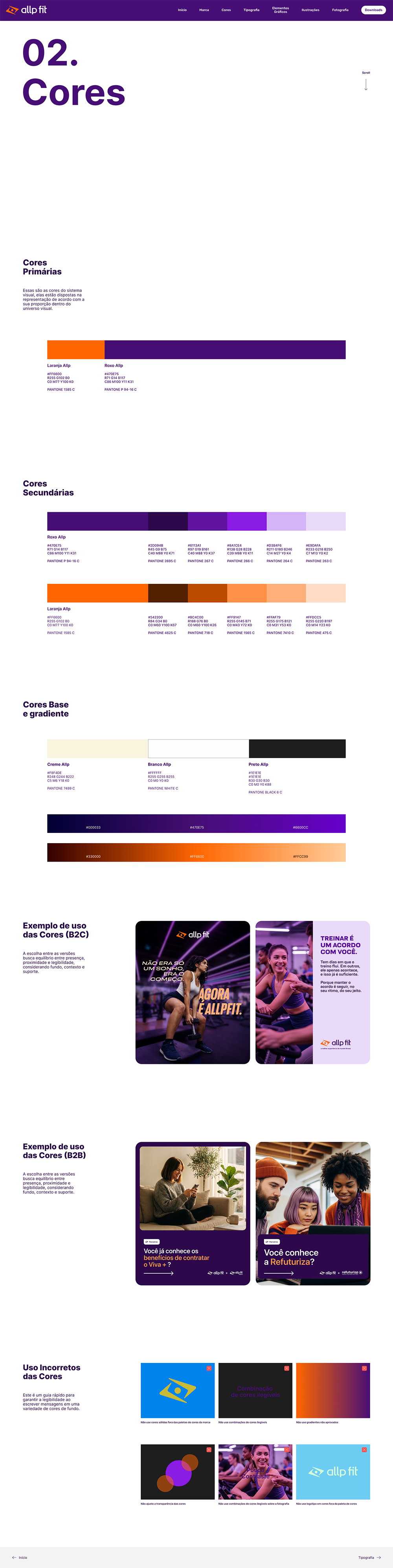 Allp Fit — Communication Redesign — plate 82